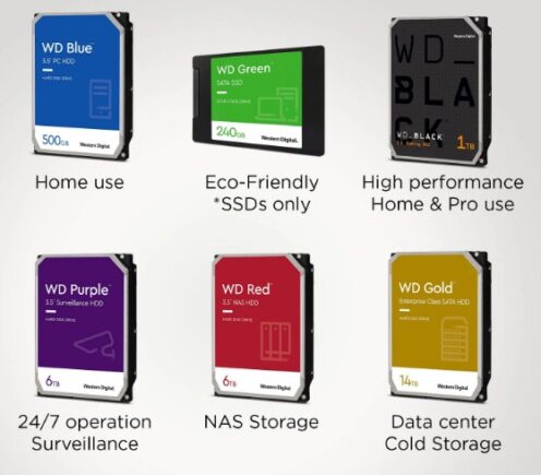 What Different Western WD) hard disk colors Blue, Green, Black, Red, Purple, Gold Means - Data Recovery in Ahmedabad, Best Data Recovery in India